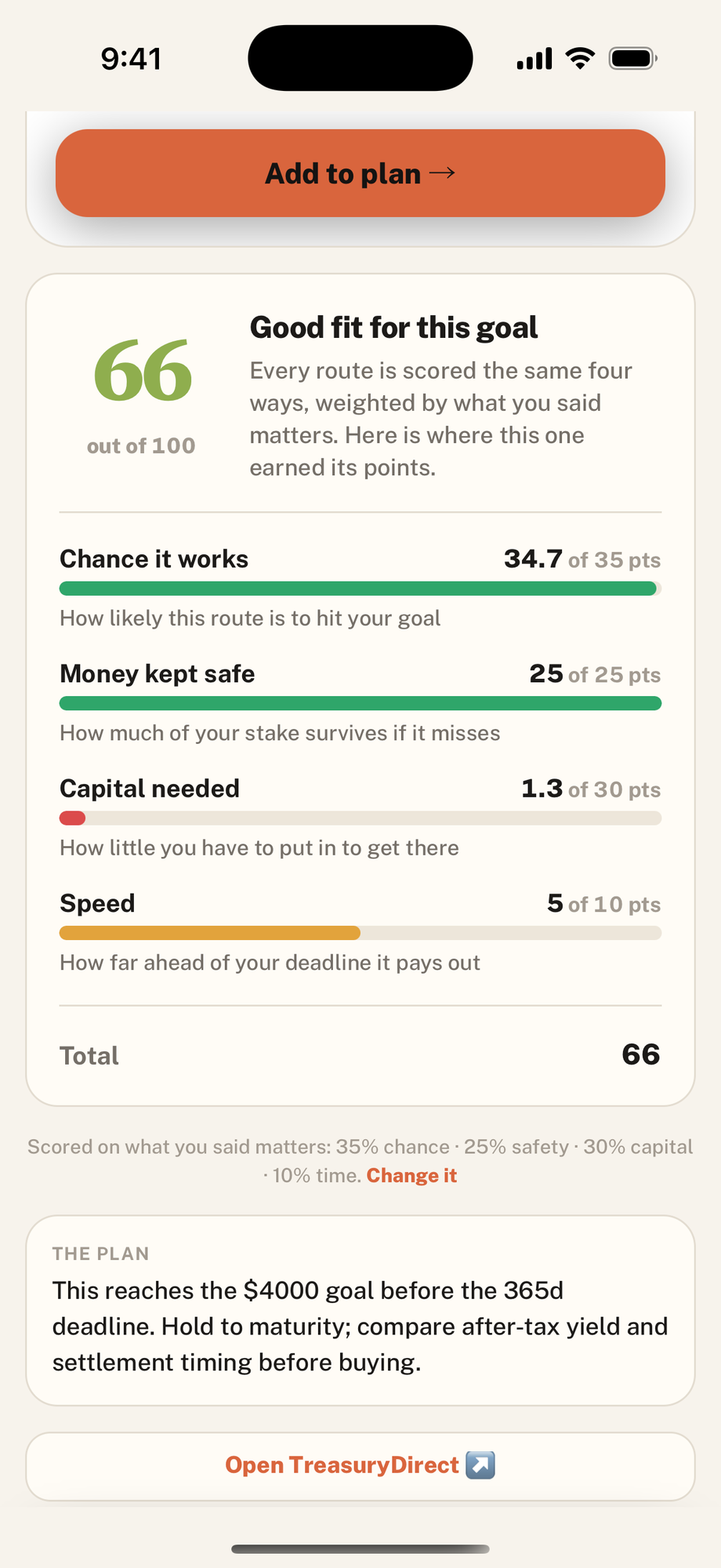 Pathey's score breakdown screen showing each factor, its weight and the points it earned